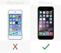 Image result for iPod vs iPhone