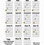 Image result for Acoustic Guitar Chords for Beginners