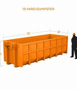 Image result for 13-Yard PJ Roll Off Dumpster