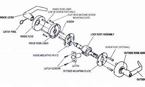 Image result for Cylinder Lock Replacement Parts