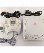 Image result for Dreamcast