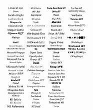 Image result for Microsoft Word Fonts