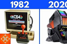 Image result for History of Gaming Computer Timeline