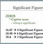 Image result for Micro Metric System