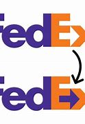 Image result for Cart FedEx Logo IndyCar