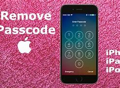 Image result for How to Reset iPod Password