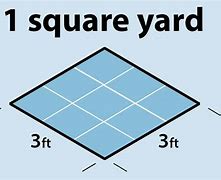 Image result for 1 Square Yard