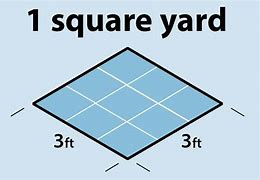 Image result for How Many Square Feet in a Yard