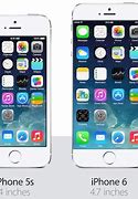 Image result for iPhone 5S vs iPhone 6