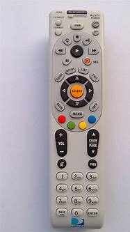 Image result for Main Buttons On TV Remote