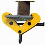 Image result for Snap-on Type One Hole Clamp