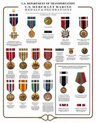 Image result for Military Medals WWII