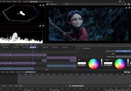 Image result for Open Source Editing Software
