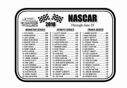 Image result for NASCAR Cars 2018