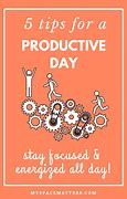 Image result for Wish You a Productive Day