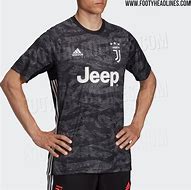 Image result for Juventus Goalkeeper Kit