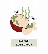 Image result for Expired Food Clip Art