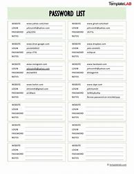 Image result for Printable Password List