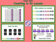Image result for Counting By 5S Chart