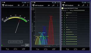 Image result for iOS WiFi Analyzer