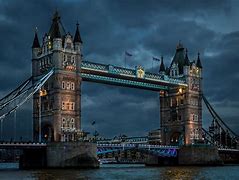 Image result for London postal district