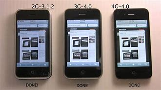 Image result for iPhone 3G vs 4G