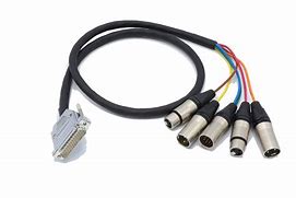 Image result for Dio Cable Connectors