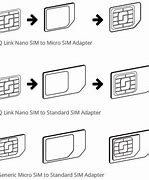 Image result for Sim Card for S22