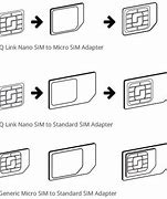 Image result for Opel Flip Phone Micro Sim Card Size