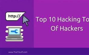 Image result for Hack iPhoto's