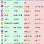 Image result for Pokemon Black Type Chart
