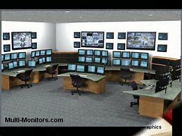 Image result for Desktop Computer System Monitor Screen