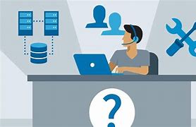 Image result for Help Desk Troubleshooting Guide