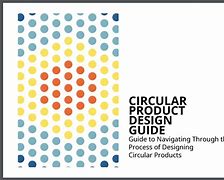Image result for Circular Design Products