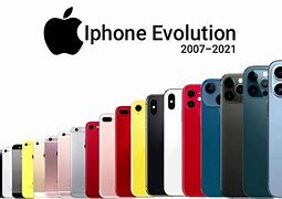 Image result for iPhone Evolution X to 15