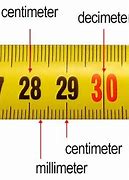 Image result for How Long Is 12 mm