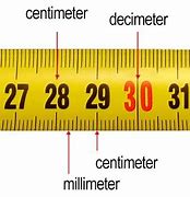 Image result for How Big Is a Centimeter Reference