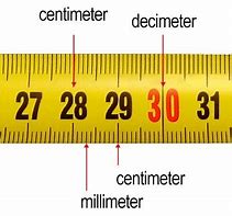 Image result for How Big Is 60 Cm