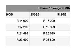 Image result for iPhone 10 Price Brisbane