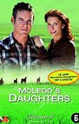 Image result for Abi Tucker McLeod's Daughters