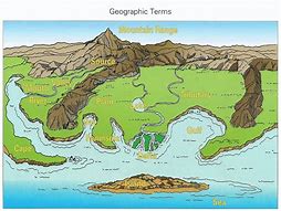 Image result for Sound Geography