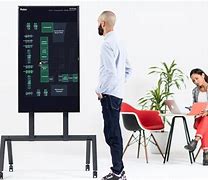 Image result for Large-Screen Conference Room Monitors