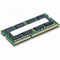 Image result for 8GB Ram Drive