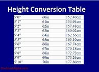 Image result for 88 Cm to Inches Height