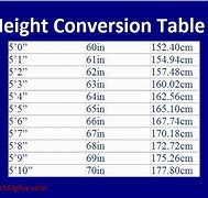 Image result for Human Height Chart in Inches