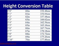 Image result for How Tall Is 5 11 in Cm