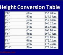 Image result for 100 Cm Height