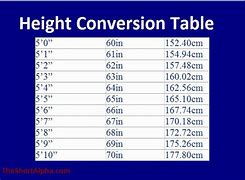 Image result for What Is Height in Cm