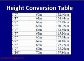 Image result for 50 in Cm Height