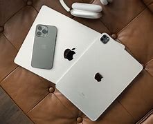Image result for Mac iPhone/iPad